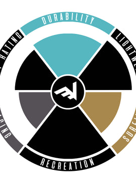 Carbon-Fiberglass Adjustable Paddle with ABS Edge  - Bamboo/Black